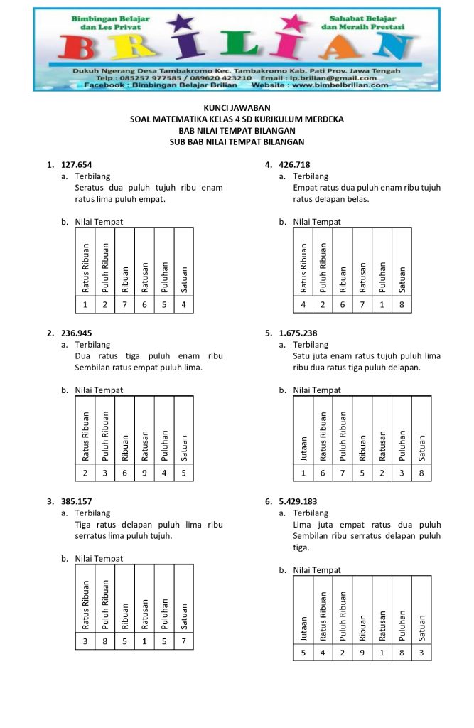 3 Fakta Mengejutkan dari Contoh Soal Matematika Data Kelas 4 Kurikulum 2013 di OSN 2026 3 Fakta Mengejutkan dari Contoh Soal Matematika Data Kelas 4 Kurikulum 2013 di OSN 2026