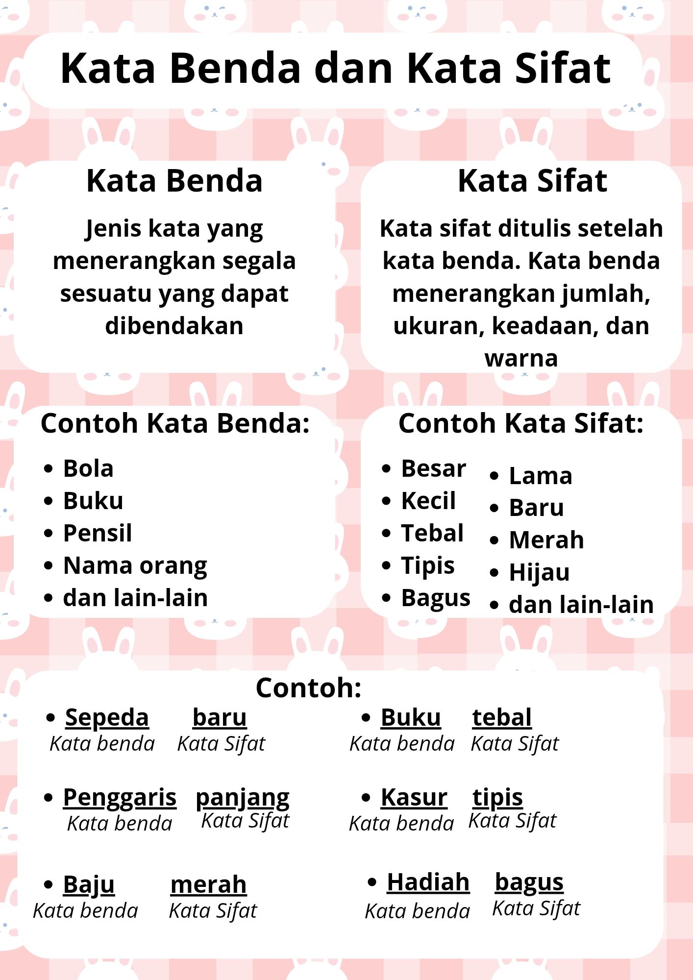 Best 13 18 Contoh Soal Bahasa Indonesia Kelas 1 Sd Tema 2 Artofit