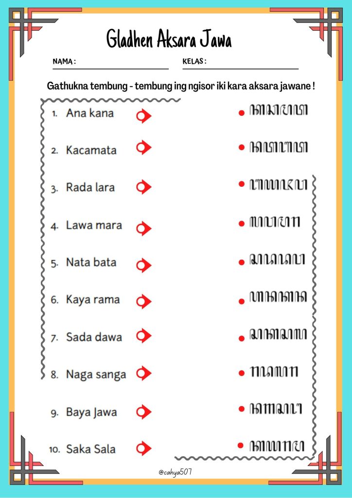 Wajib Tahu 7 Contoh Soal Kelas 1 Subtema 4 Tema 5 yang Sering Muncul di Ujian 2026