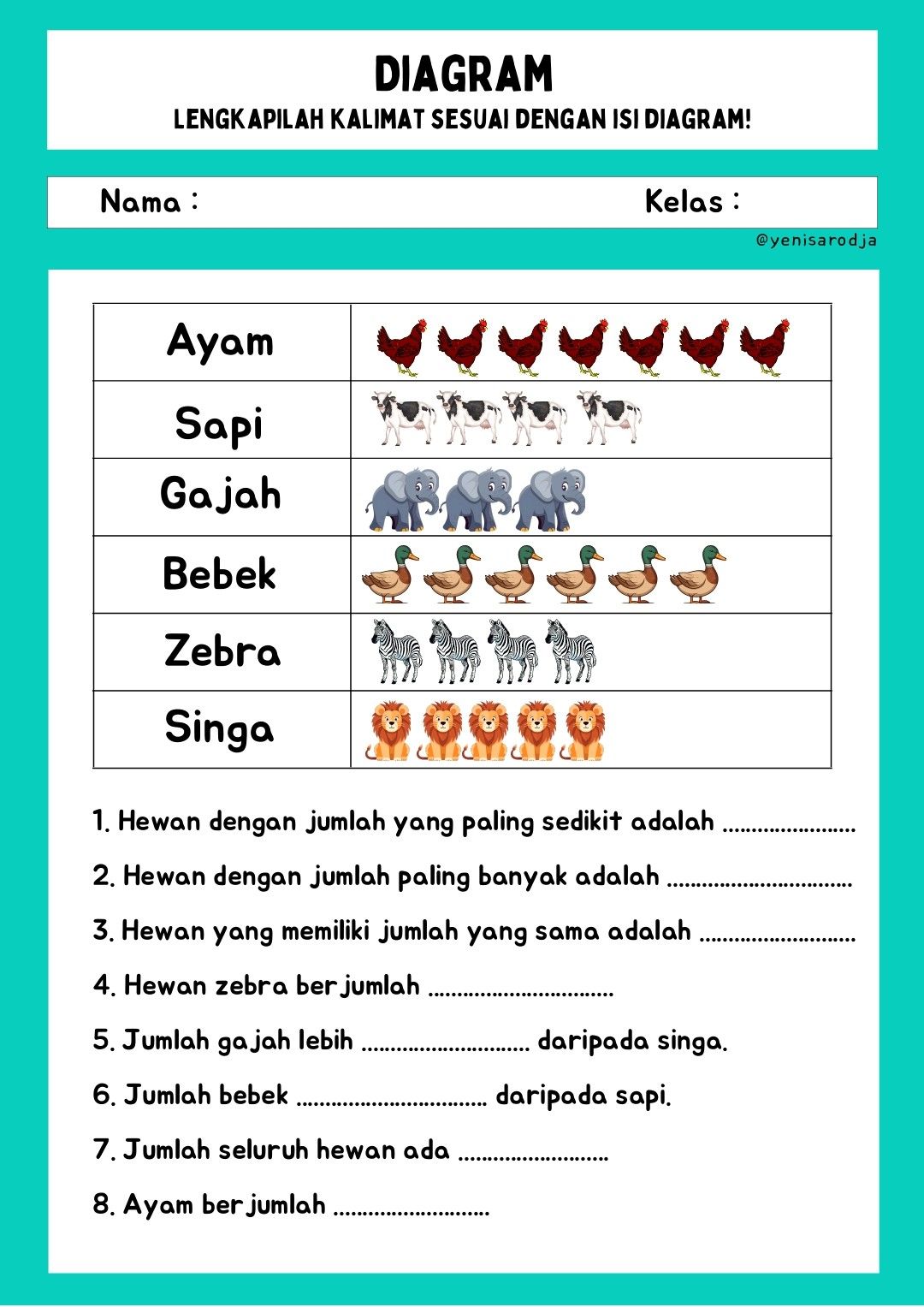 Worksheet matematika membaca diagram Artofit Worksheet matematika membaca diagram Artofit