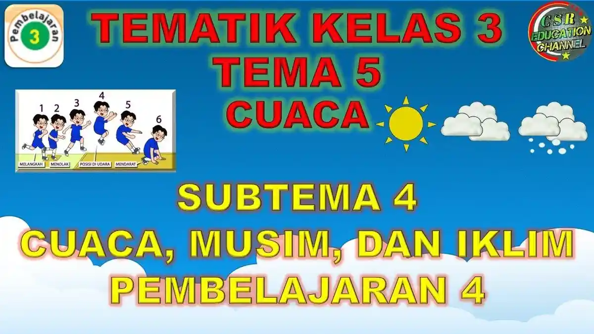 Rahasia Lulus Soal Tema 5 Sub Tema 4 Pembelajaran 1-3 Kelas 3 Ini Wajib Tahu