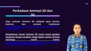 Rahasia Sukses Ujian: Kumpulan Contoh Soal Animasi 3 Dimensi Kelas 11 Semester 2 2026 Rahasia Sukses Ujian: Kumpulan Contoh Soal Animasi 3 Dimensi Kelas 11 Semester 2 2026