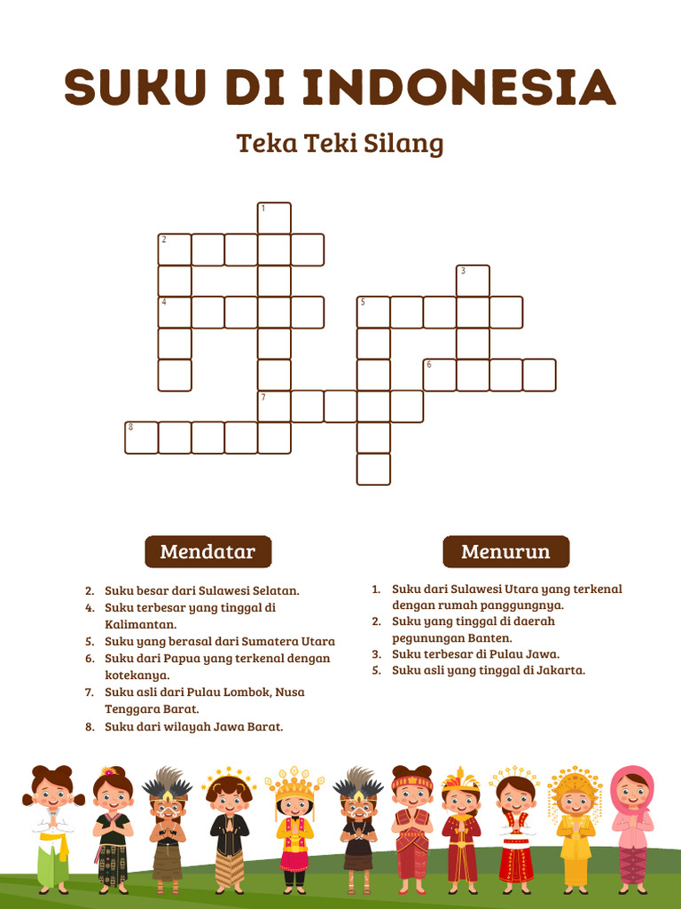 Wajib Tahu Kumpulan Soal Tema 5 Suku-Suku di Indonesia Kelas 3 Agar Nilai Sempurna Wajib Tahu Kumpulan Soal Tema 5 Suku-Suku di Indonesia Kelas 3 Agar Nilai Sempurna