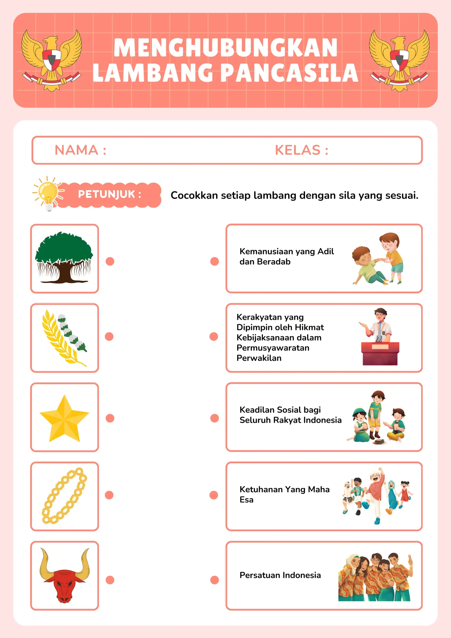 contoh soal pengamalan pancasila kelas 2 sd dengan gambar
